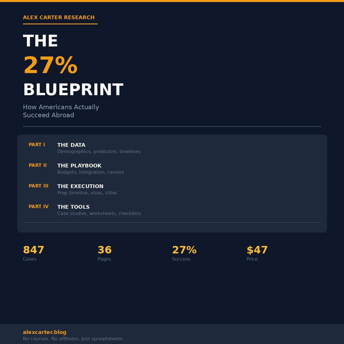 Complete 847-Case Database + Analysis Guide