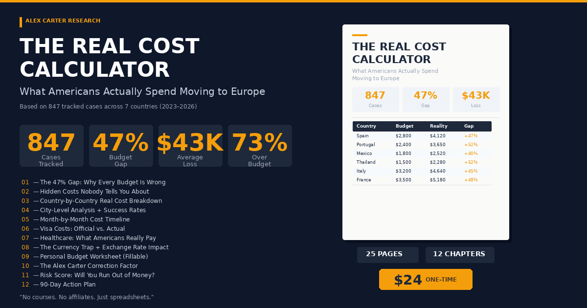 30-Day Move Preparation System