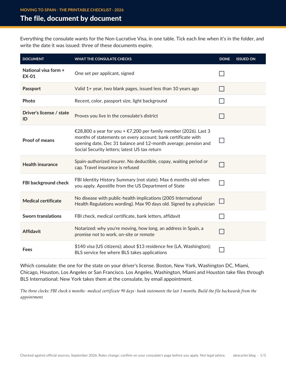 Moving to Spain: The Printable Checklist (2026)