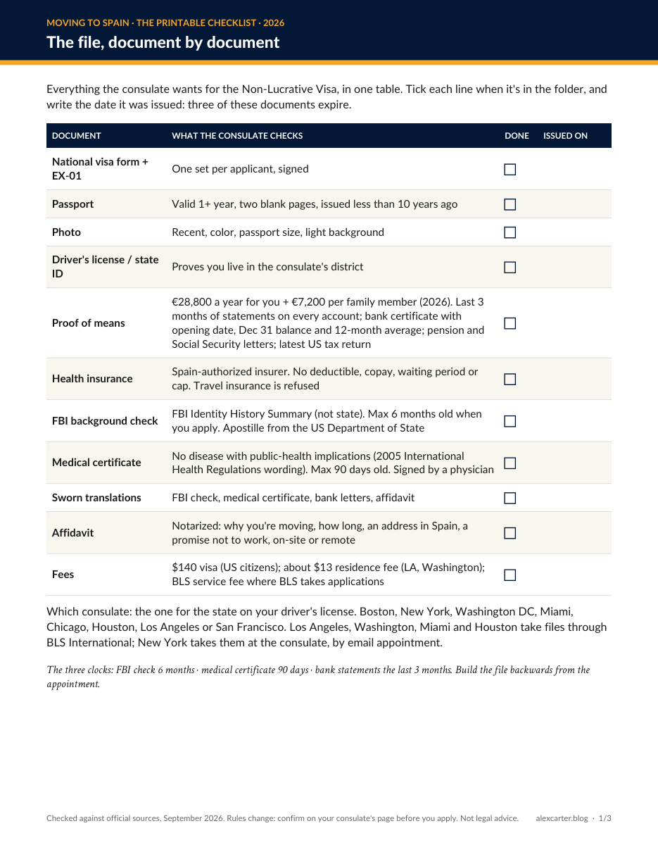 Cover: Moving to Spain: The Printable Checklist (2026)